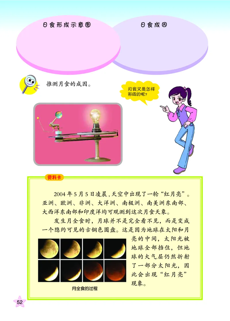 青岛版6年级科学上册高清教材_全部版本&bull;小学科学电子课本_青岛版63制小学科学课本