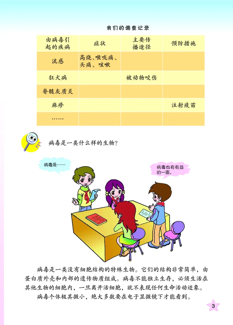 青岛版6年级科学上册高清教材_全部版本&bull;小学科学电子课本_青岛版63制小学科学课本