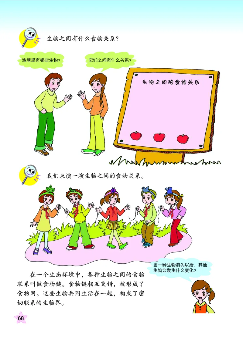 青岛版6年级科学上册高清教材_全部版本&bull;小学科学电子课本_青岛版63制小学科学课本