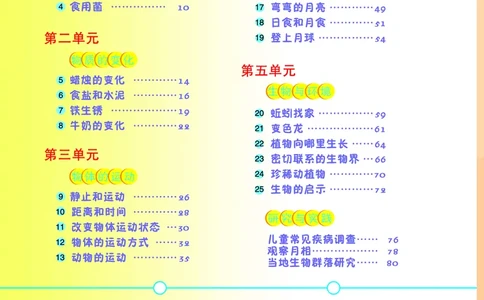 青岛版6年级科学上册高清教材_全部版本&bull;小学科学电子课本_青岛版63制小学科学课本