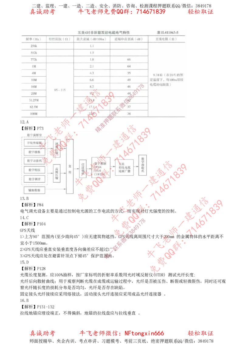2018年一建通信真题解析（全国）_2026年一级建造师_2026年一建通信_2025年一建通信SVIP_02-基础精讲✿高端面授✿深度强化_11-通信《直播精讲班》牛飞SMR推荐