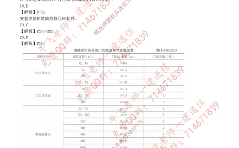 2018年一建通信真题解析（全国）_2026年一级建造师_2026年一建通信_2025年一建通信SVIP_02-基础精讲✿高端面授✿深度强化_11-通信《直播精讲班》牛飞SMR推荐