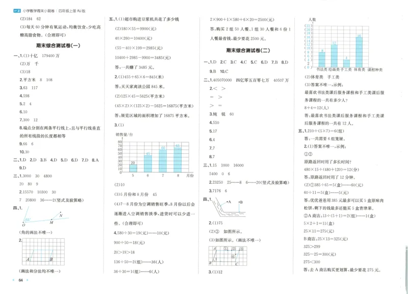 答案_一本周末小测卷数学RJ4上