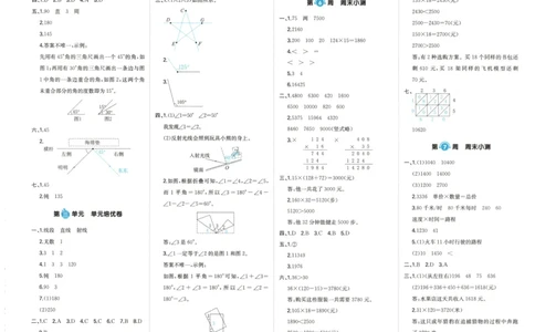答案_一本周末小测卷数学RJ4上
