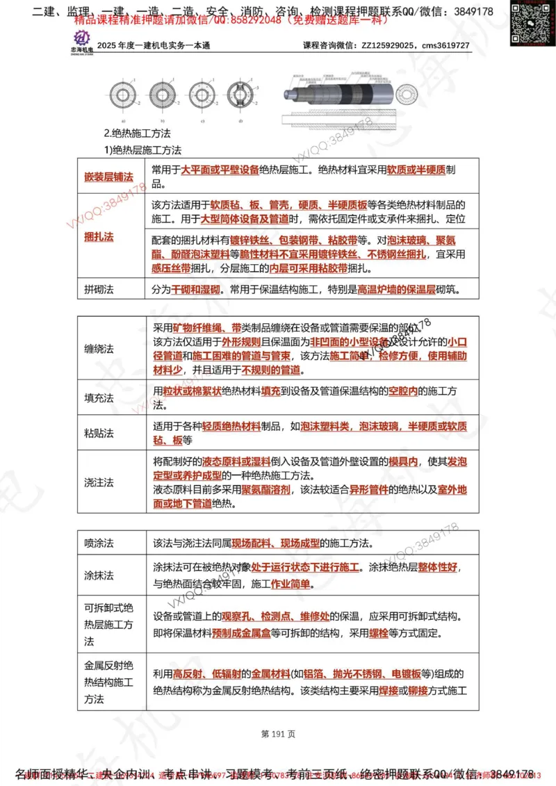 Removed_2025年一建《项目管理》三星考题100道（含答案）_1_2026年一级建造师_2026年一建管理_2025年一建管理SVIP_05-考前密训✿央企特训✿机构普押_14-管理《三星高频100题》233