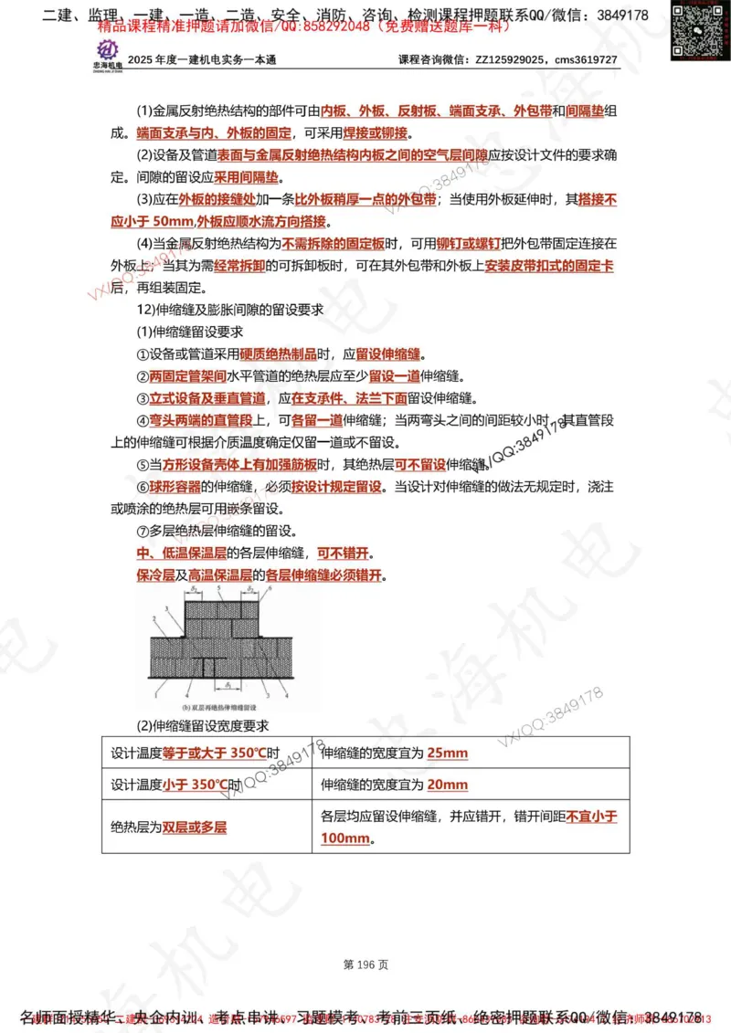 Removed_2025年一建《项目管理》三星考题100道（含答案）_1_2026年一级建造师_2026年一建管理_2025年一建管理SVIP_05-考前密训✿央企特训✿机构普押_14-管理《三星高频100题》233