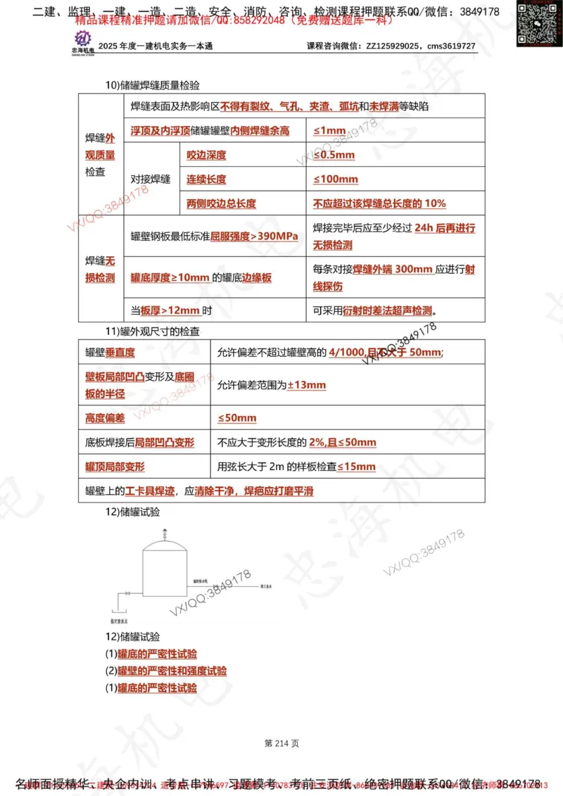 Removed_2025年一建《项目管理》三星考题100道（含答案）_1_2026年一级建造师_2026年一建管理_2025年一建管理SVIP_05-考前密训✿央企特训✿机构普押_14-管理《三星高频100题》233