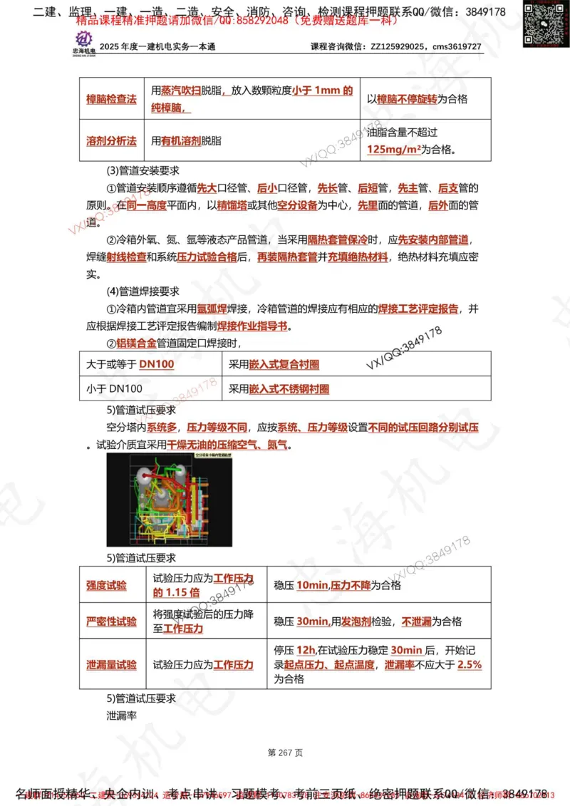 Removed_2025年一建《项目管理》三星考题100道（含答案）_1_2026年一级建造师_2026年一建管理_2025年一建管理SVIP_05-考前密训✿央企特训✿机构普押_14-管理《三星高频100题》233