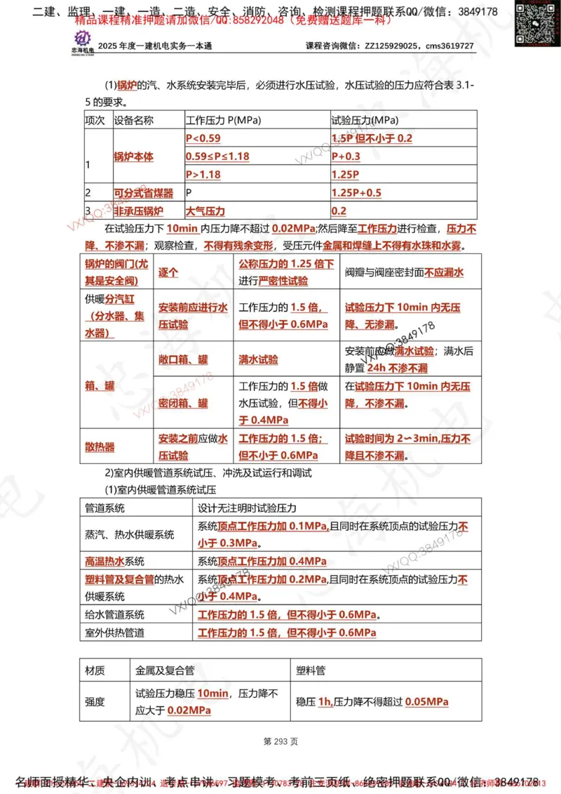 Removed_2025年一建《项目管理》三星考题100道（含答案）_1_2026年一级建造师_2026年一建管理_2025年一建管理SVIP_05-考前密训✿央企特训✿机构普押_14-管理《三星高频100题》233