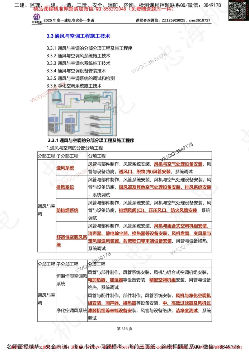 Removed_2025年一建《项目管理》三星考题100道（含答案）_1_2026年一级建造师_2026年一建管理_2025年一建管理SVIP_05-考前密训✿央企特训✿机构普押_14-管理《三星高频100题》233