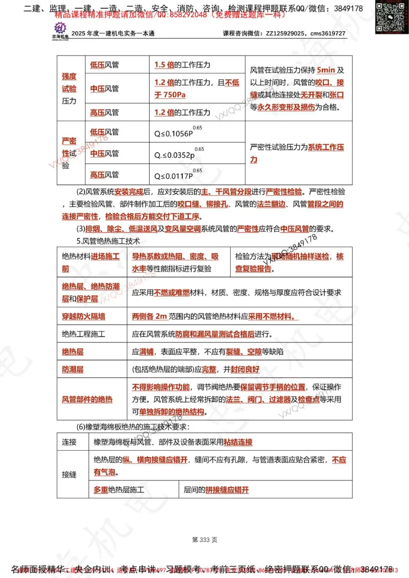 Removed_2025年一建《项目管理》三星考题100道（含答案）_1_2026年一级建造师_2026年一建管理_2025年一建管理SVIP_05-考前密训✿央企特训✿机构普押_14-管理《三星高频100题》233