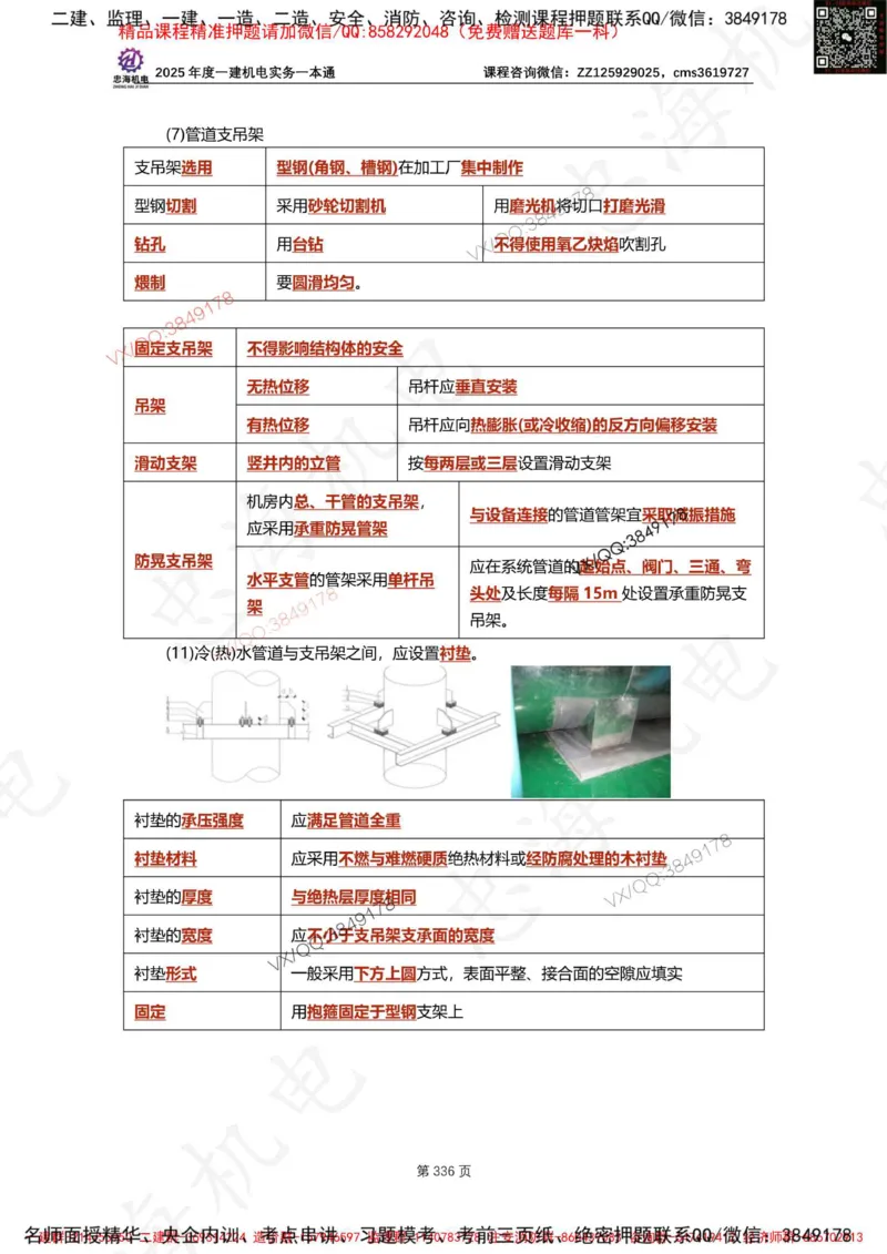 Removed_2025年一建《项目管理》三星考题100道（含答案）_1_2026年一级建造师_2026年一建管理_2025年一建管理SVIP_05-考前密训✿央企特训✿机构普押_14-管理《三星高频100题》233