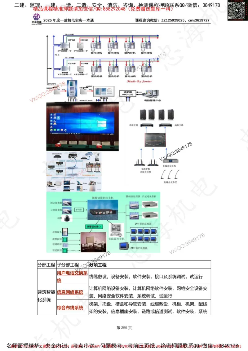 Removed_2025年一建《项目管理》三星考题100道（含答案）_1_2026年一级建造师_2026年一建管理_2025年一建管理SVIP_05-考前密训✿央企特训✿机构普押_14-管理《三星高频100题》233