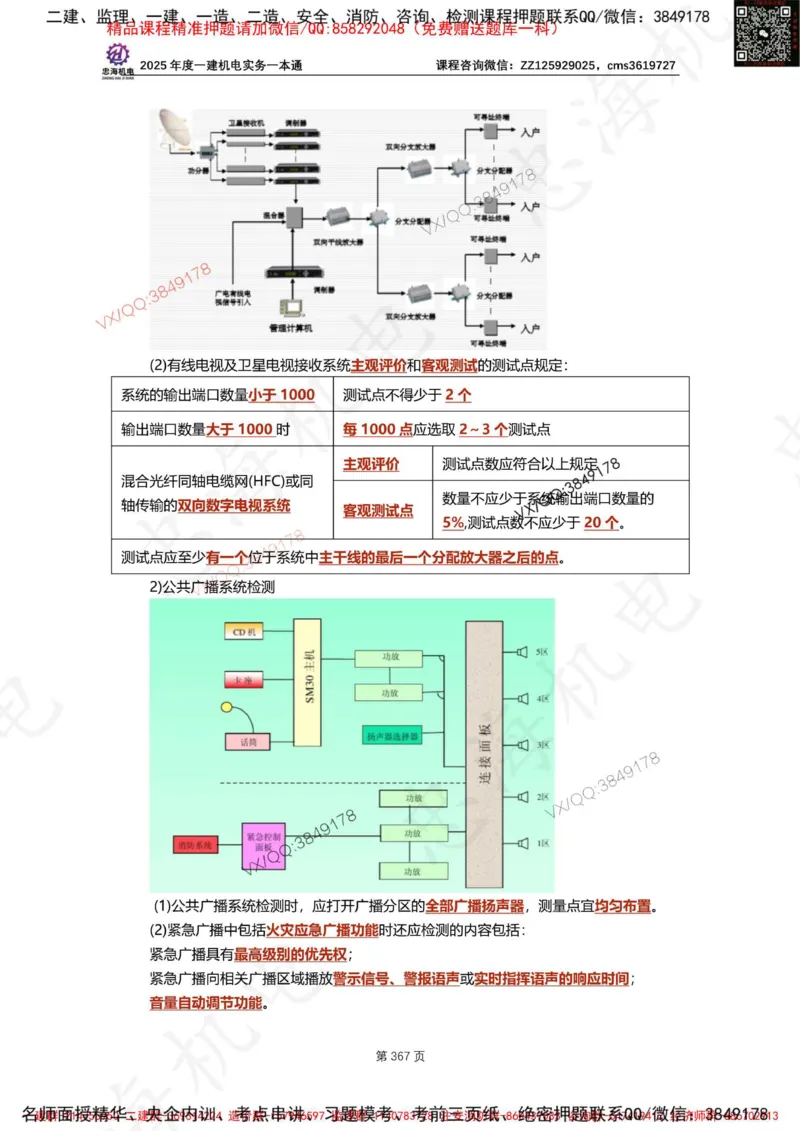 Removed_2025年一建《项目管理》三星考题100道（含答案）_1_2026年一级建造师_2026年一建管理_2025年一建管理SVIP_05-考前密训✿央企特训✿机构普押_14-管理《三星高频100题》233