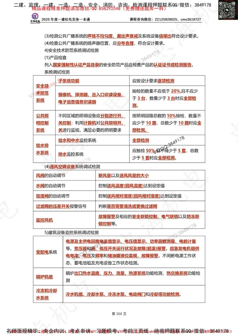 Removed_2025年一建《项目管理》三星考题100道（含答案）_1_2026年一级建造师_2026年一建管理_2025年一建管理SVIP_05-考前密训✿央企特训✿机构普押_14-管理《三星高频100题》233