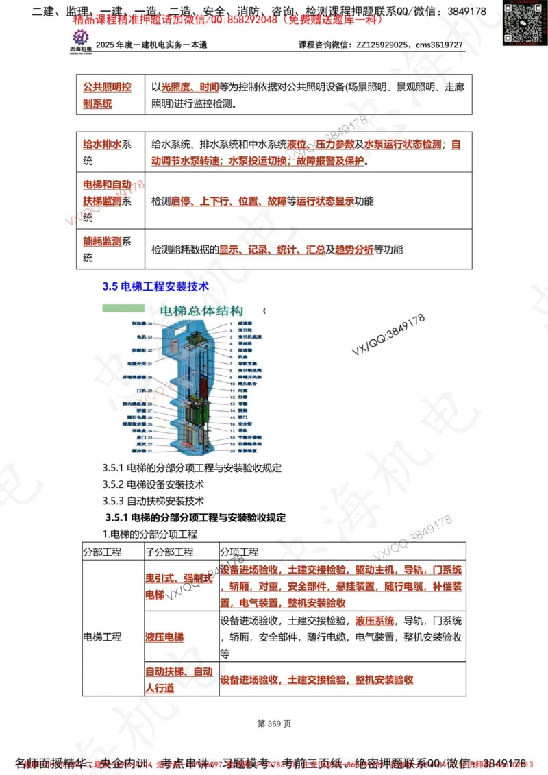 Removed_2025年一建《项目管理》三星考题100道（含答案）_1_2026年一级建造师_2026年一建管理_2025年一建管理SVIP_05-考前密训✿央企特训✿机构普押_14-管理《三星高频100题》233