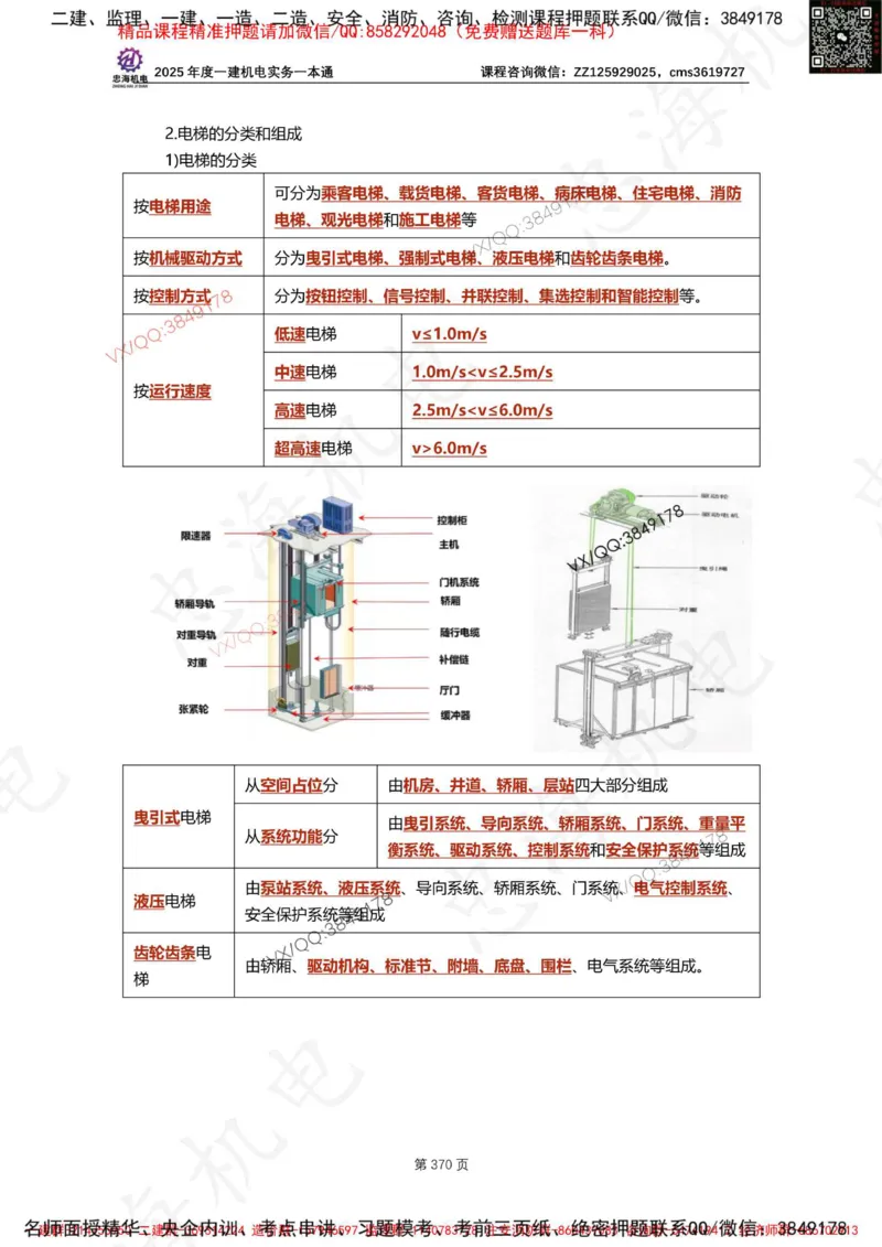 Removed_2025年一建《项目管理》三星考题100道（含答案）_1_2026年一级建造师_2026年一建管理_2025年一建管理SVIP_05-考前密训✿央企特训✿机构普押_14-管理《三星高频100题》233