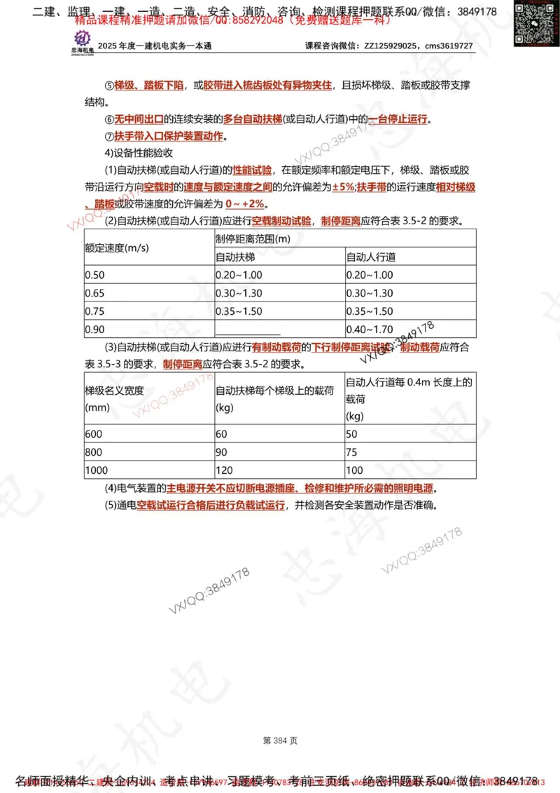 Removed_2025年一建《项目管理》三星考题100道（含答案）_1_2026年一级建造师_2026年一建管理_2025年一建管理SVIP_05-考前密训✿央企特训✿机构普押_14-管理《三星高频100题》233