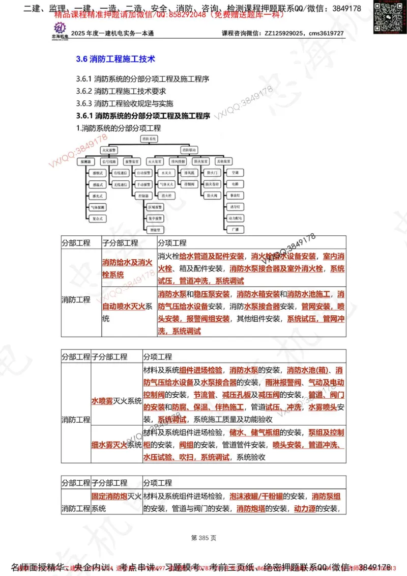 Removed_2025年一建《项目管理》三星考题100道（含答案）_1_2026年一级建造师_2026年一建管理_2025年一建管理SVIP_05-考前密训✿央企特训✿机构普押_14-管理《三星高频100题》233