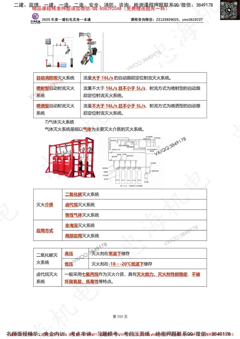 Removed_2025年一建《项目管理》三星考题100道（含答案）_1_2026年一级建造师_2026年一建管理_2025年一建管理SVIP_05-考前密训✿央企特训✿机构普押_14-管理《三星高频100题》233