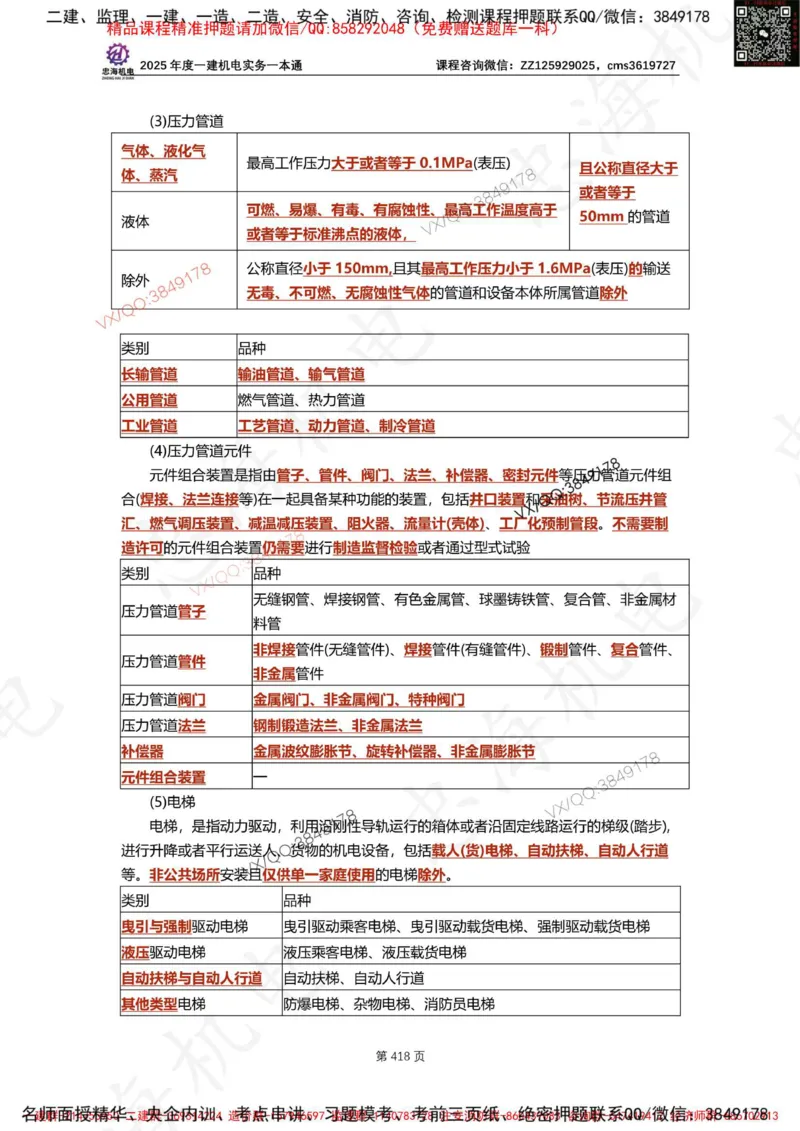 Removed_2025年一建《项目管理》三星考题100道（含答案）_1_2026年一级建造师_2026年一建管理_2025年一建管理SVIP_05-考前密训✿央企特训✿机构普押_14-管理《三星高频100题》233