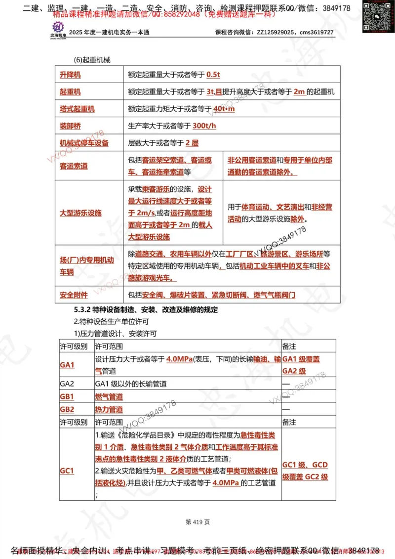 Removed_2025年一建《项目管理》三星考题100道（含答案）_1_2026年一级建造师_2026年一建管理_2025年一建管理SVIP_05-考前密训✿央企特训✿机构普押_14-管理《三星高频100题》233