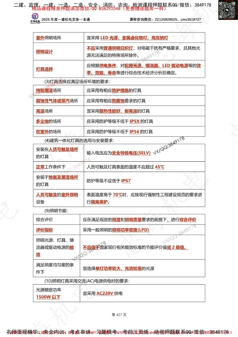 Removed_2025年一建《项目管理》三星考题100道（含答案）_1_2026年一级建造师_2026年一建管理_2025年一建管理SVIP_05-考前密训✿央企特训✿机构普押_14-管理《三星高频100题》233
