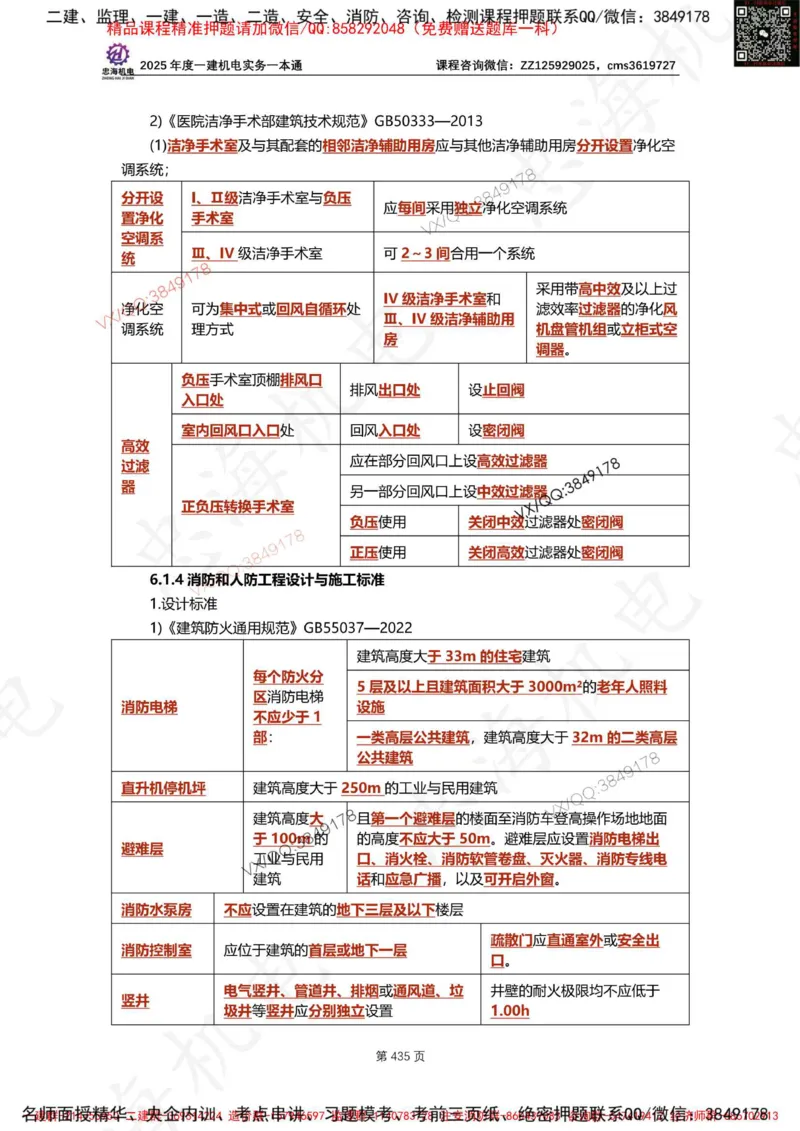Removed_2025年一建《项目管理》三星考题100道（含答案）_1_2026年一级建造师_2026年一建管理_2025年一建管理SVIP_05-考前密训✿央企特训✿机构普押_14-管理《三星高频100题》233