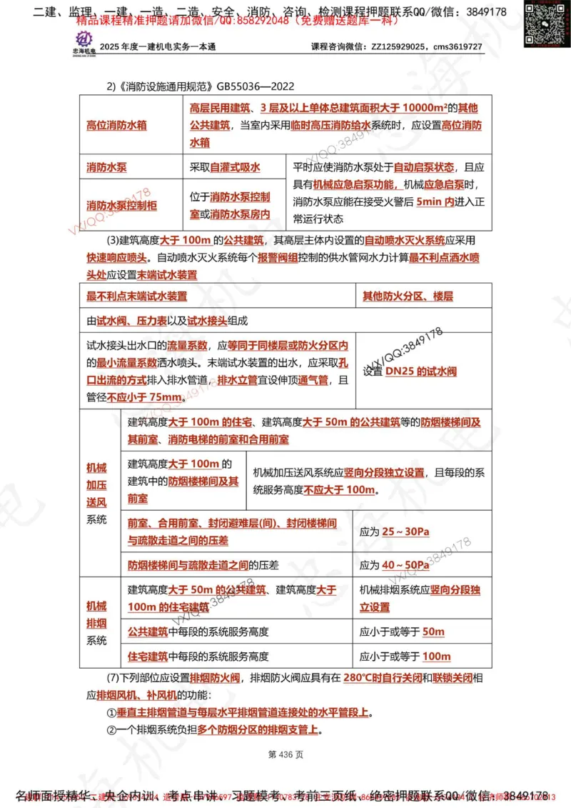 Removed_2025年一建《项目管理》三星考题100道（含答案）_1_2026年一级建造师_2026年一建管理_2025年一建管理SVIP_05-考前密训✿央企特训✿机构普押_14-管理《三星高频100题》233