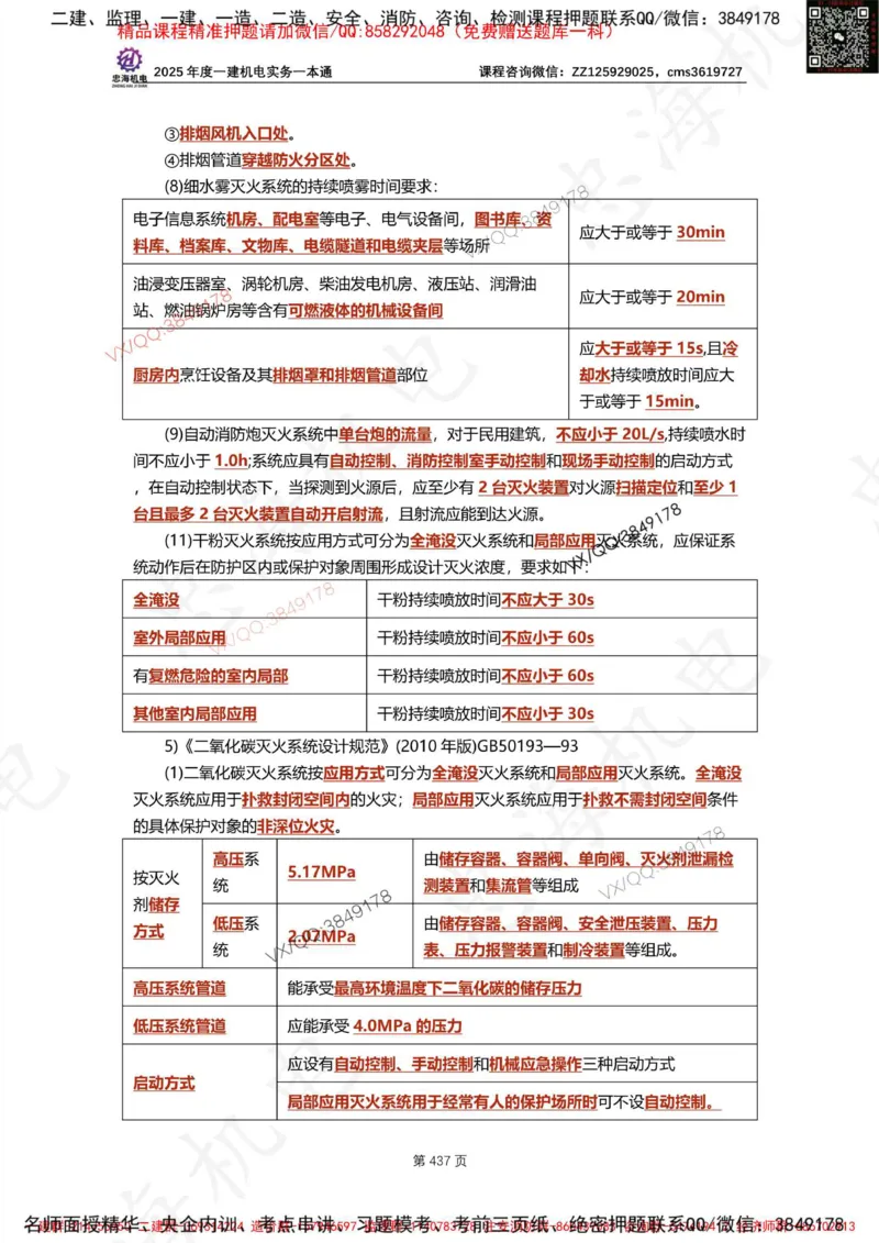 Removed_2025年一建《项目管理》三星考题100道（含答案）_1_2026年一级建造师_2026年一建管理_2025年一建管理SVIP_05-考前密训✿央企特训✿机构普押_14-管理《三星高频100题》233