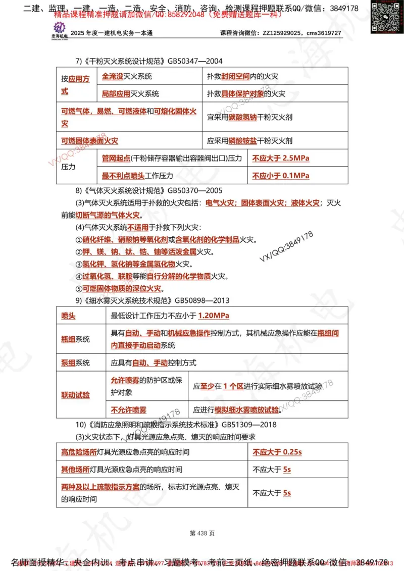 Removed_2025年一建《项目管理》三星考题100道（含答案）_1_2026年一级建造师_2026年一建管理_2025年一建管理SVIP_05-考前密训✿央企特训✿机构普押_14-管理《三星高频100题》233