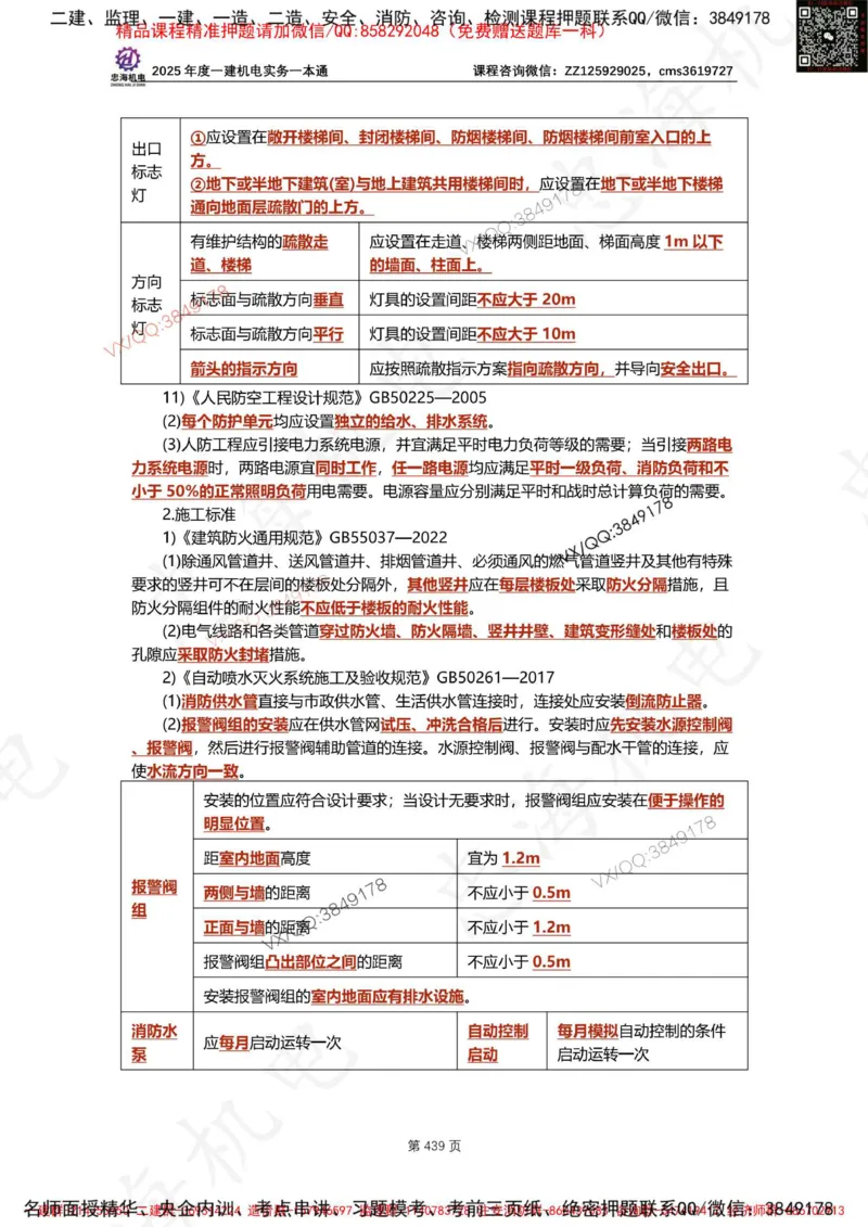 Removed_2025年一建《项目管理》三星考题100道（含答案）_1_2026年一级建造师_2026年一建管理_2025年一建管理SVIP_05-考前密训✿央企特训✿机构普押_14-管理《三星高频100题》233