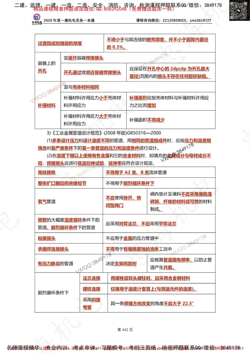 Removed_2025年一建《项目管理》三星考题100道（含答案）_1_2026年一级建造师_2026年一建管理_2025年一建管理SVIP_05-考前密训✿央企特训✿机构普押_14-管理《三星高频100题》233