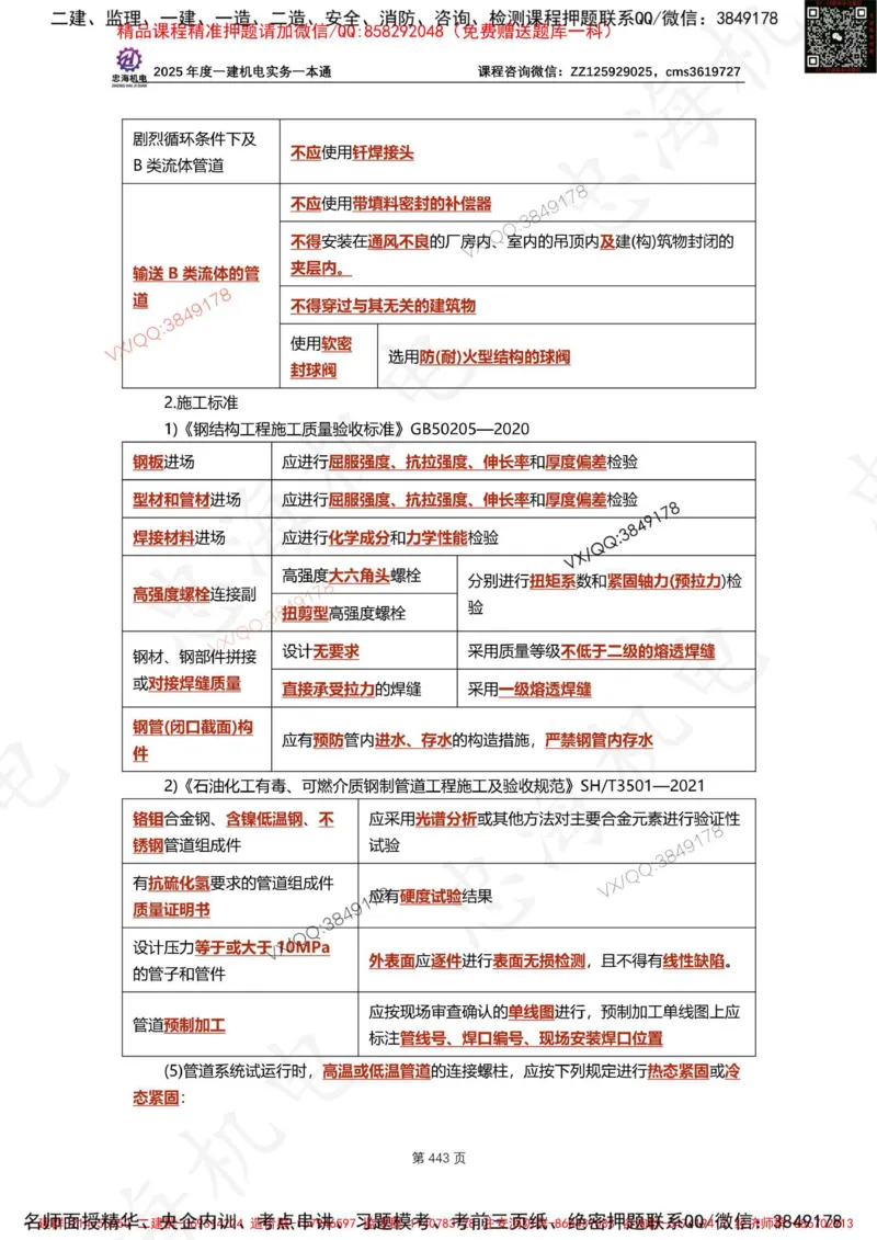 Removed_2025年一建《项目管理》三星考题100道（含答案）_1_2026年一级建造师_2026年一建管理_2025年一建管理SVIP_05-考前密训✿央企特训✿机构普押_14-管理《三星高频100题》233