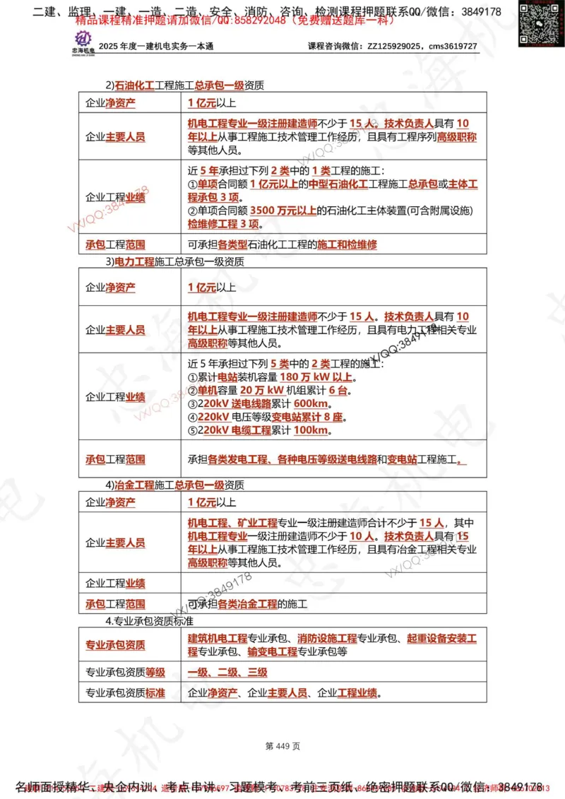 Removed_2025年一建《项目管理》三星考题100道（含答案）_1_2026年一级建造师_2026年一建管理_2025年一建管理SVIP_05-考前密训✿央企特训✿机构普押_14-管理《三星高频100题》233