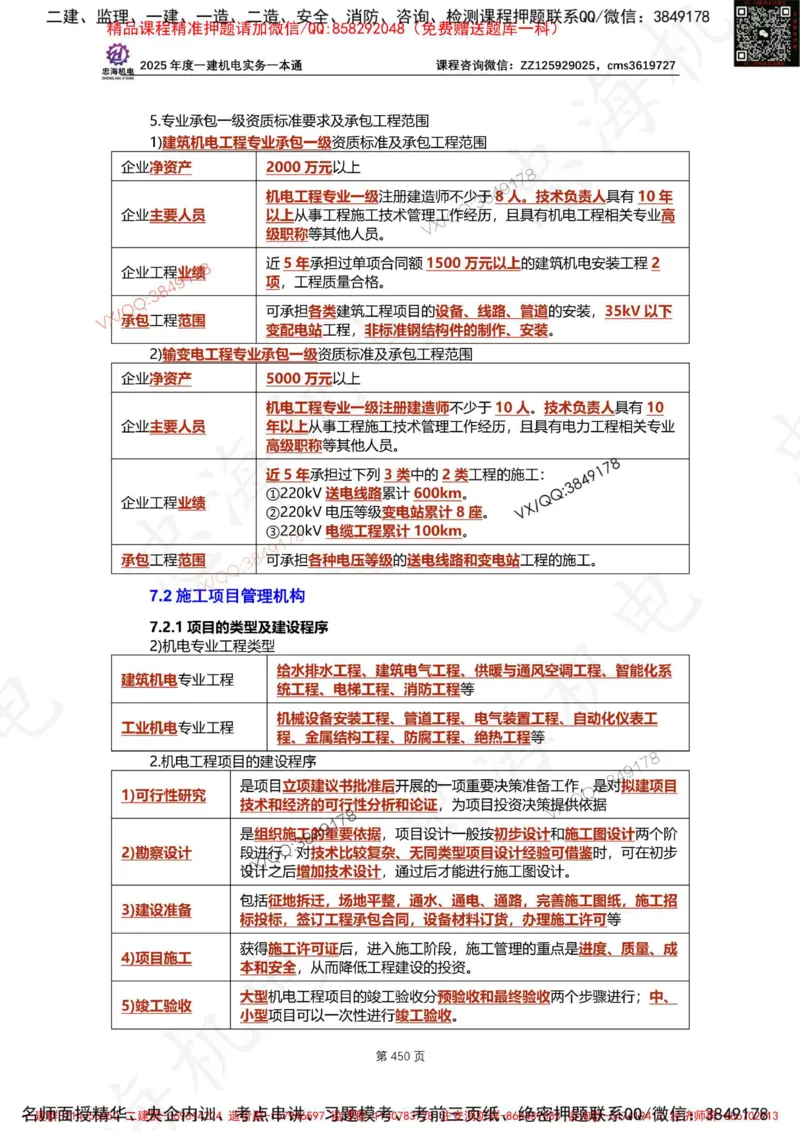 Removed_2025年一建《项目管理》三星考题100道（含答案）_1_2026年一级建造师_2026年一建管理_2025年一建管理SVIP_05-考前密训✿央企特训✿机构普押_14-管理《三星高频100题》233