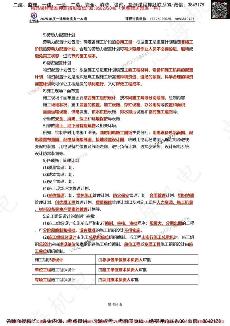 Removed_2025年一建《项目管理》三星考题100道（含答案）_1_2026年一级建造师_2026年一建管理_2025年一建管理SVIP_05-考前密训✿央企特训✿机构普押_14-管理《三星高频100题》233