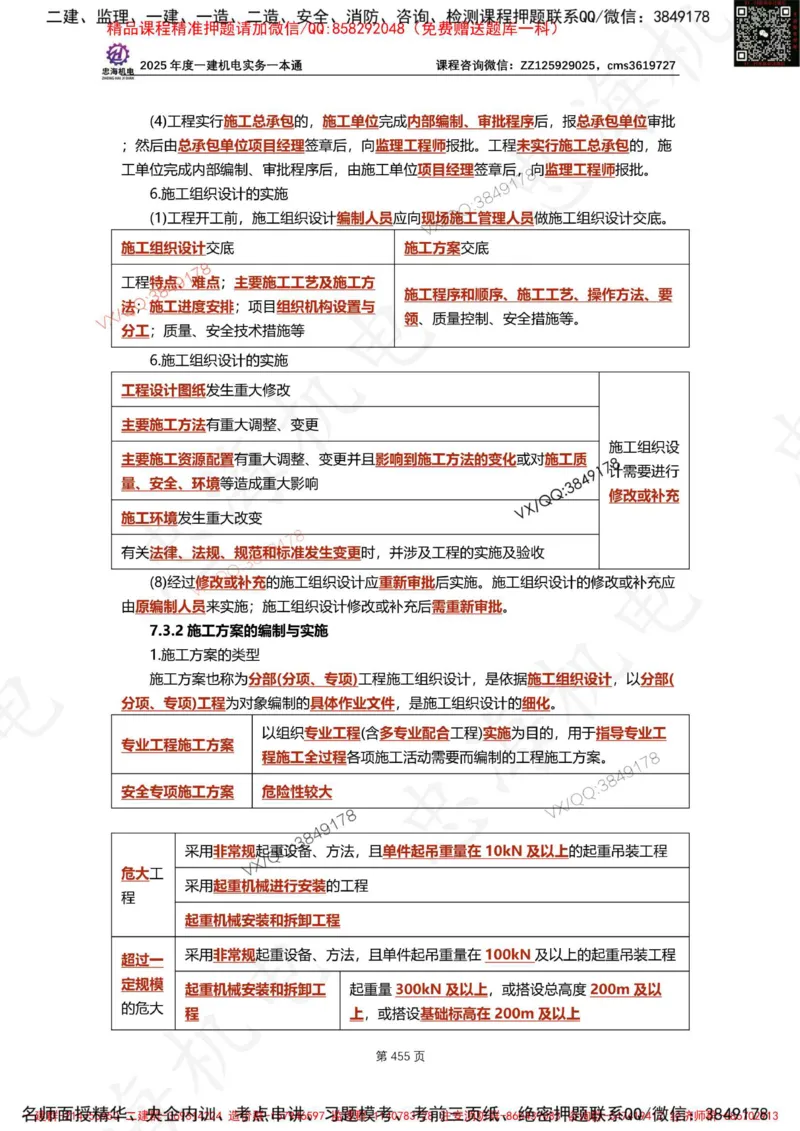 Removed_2025年一建《项目管理》三星考题100道（含答案）_1_2026年一级建造师_2026年一建管理_2025年一建管理SVIP_05-考前密训✿央企特训✿机构普押_14-管理《三星高频100题》233