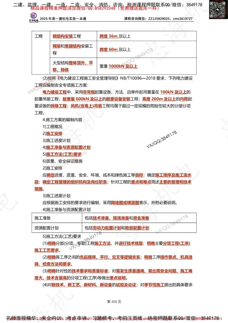 Removed_2025年一建《项目管理》三星考题100道（含答案）_1_2026年一级建造师_2026年一建管理_2025年一建管理SVIP_05-考前密训✿央企特训✿机构普押_14-管理《三星高频100题》233