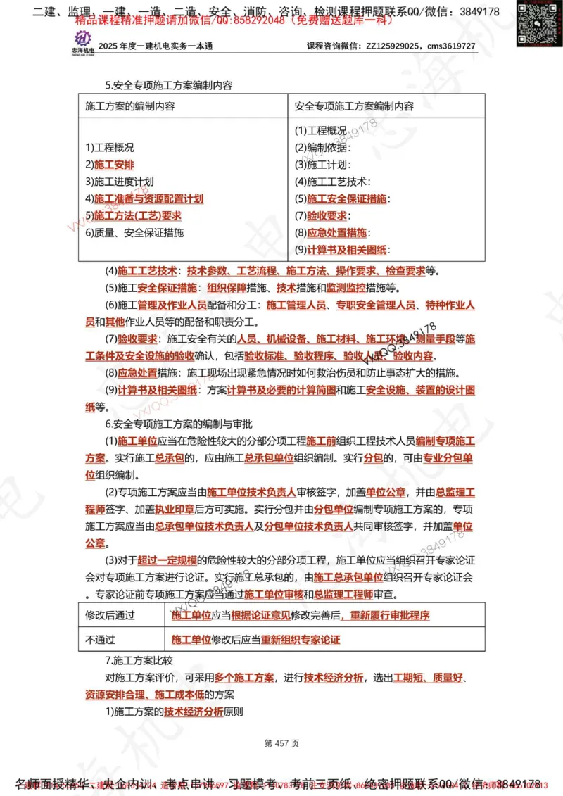 Removed_2025年一建《项目管理》三星考题100道（含答案）_1_2026年一级建造师_2026年一建管理_2025年一建管理SVIP_05-考前密训✿央企特训✿机构普押_14-管理《三星高频100题》233