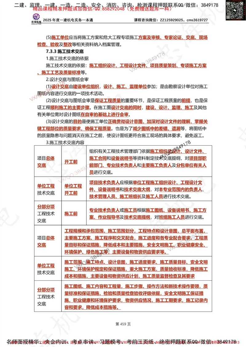 Removed_2025年一建《项目管理》三星考题100道（含答案）_1_2026年一级建造师_2026年一建管理_2025年一建管理SVIP_05-考前密训✿央企特训✿机构普押_14-管理《三星高频100题》233