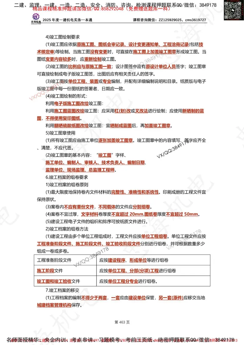 Removed_2025年一建《项目管理》三星考题100道（含答案）_1_2026年一级建造师_2026年一建管理_2025年一建管理SVIP_05-考前密训✿央企特训✿机构普押_14-管理《三星高频100题》233
