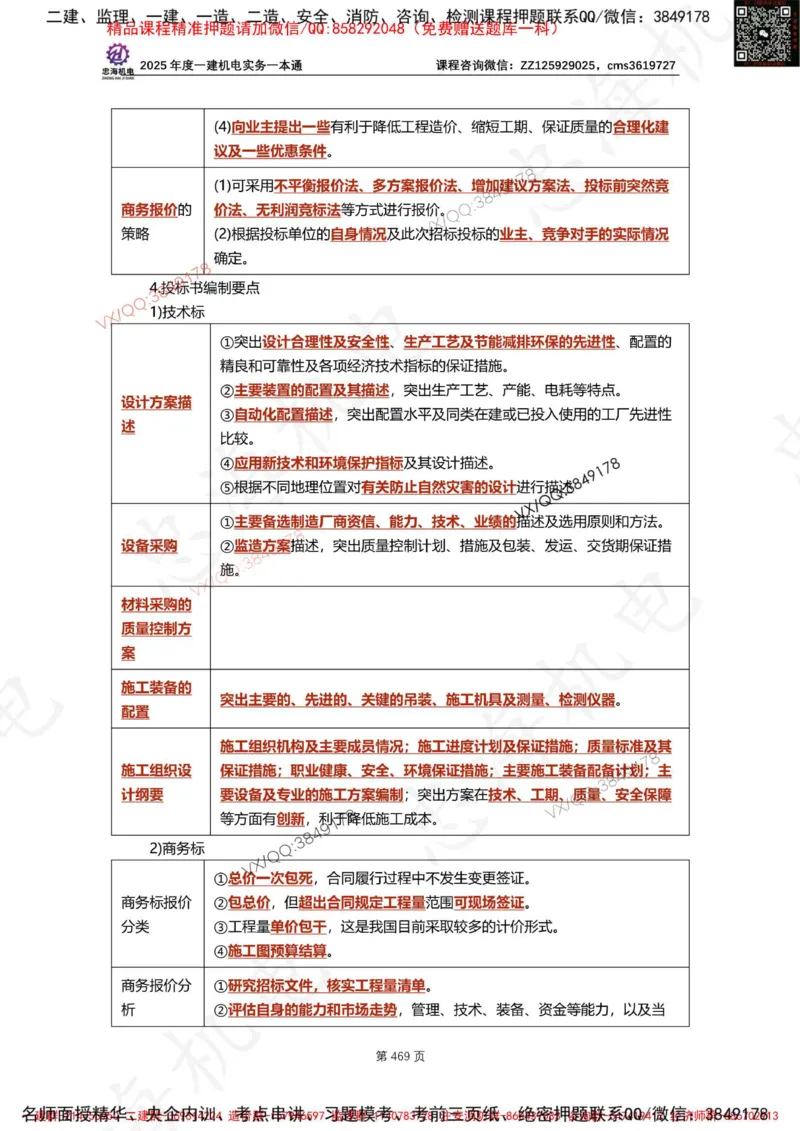 Removed_2025年一建《项目管理》三星考题100道（含答案）_1_2026年一级建造师_2026年一建管理_2025年一建管理SVIP_05-考前密训✿央企特训✿机构普押_14-管理《三星高频100题》233