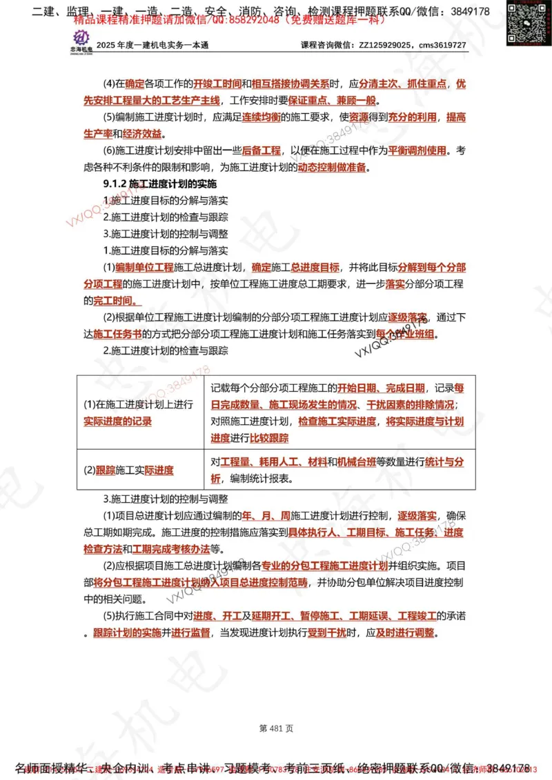 Removed_2025年一建《项目管理》三星考题100道（含答案）_1_2026年一级建造师_2026年一建管理_2025年一建管理SVIP_05-考前密训✿央企特训✿机构普押_14-管理《三星高频100题》233