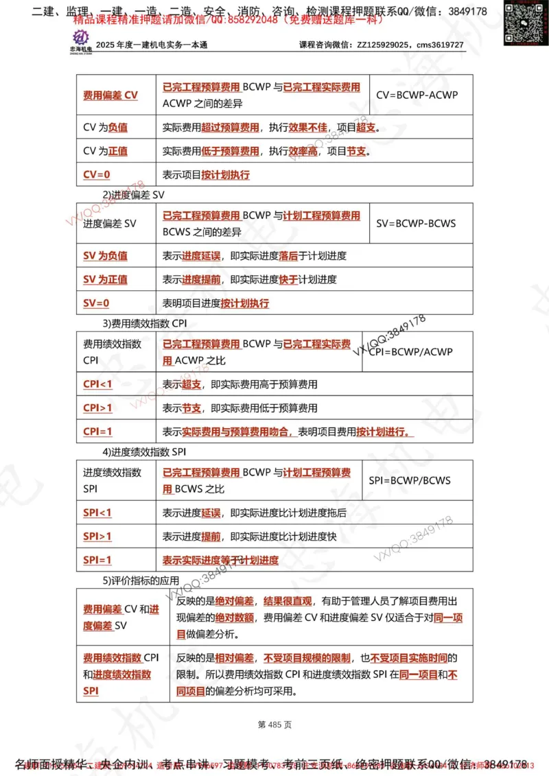 Removed_2025年一建《项目管理》三星考题100道（含答案）_1_2026年一级建造师_2026年一建管理_2025年一建管理SVIP_05-考前密训✿央企特训✿机构普押_14-管理《三星高频100题》233