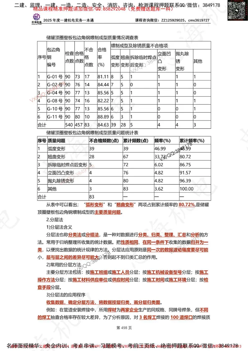Removed_2025年一建《项目管理》三星考题100道（含答案）_1_2026年一级建造师_2026年一建管理_2025年一建管理SVIP_05-考前密训✿央企特训✿机构普押_14-管理《三星高频100题》233