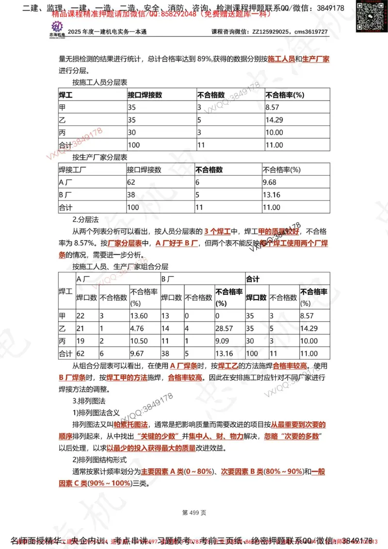 Removed_2025年一建《项目管理》三星考题100道（含答案）_1_2026年一级建造师_2026年一建管理_2025年一建管理SVIP_05-考前密训✿央企特训✿机构普押_14-管理《三星高频100题》233