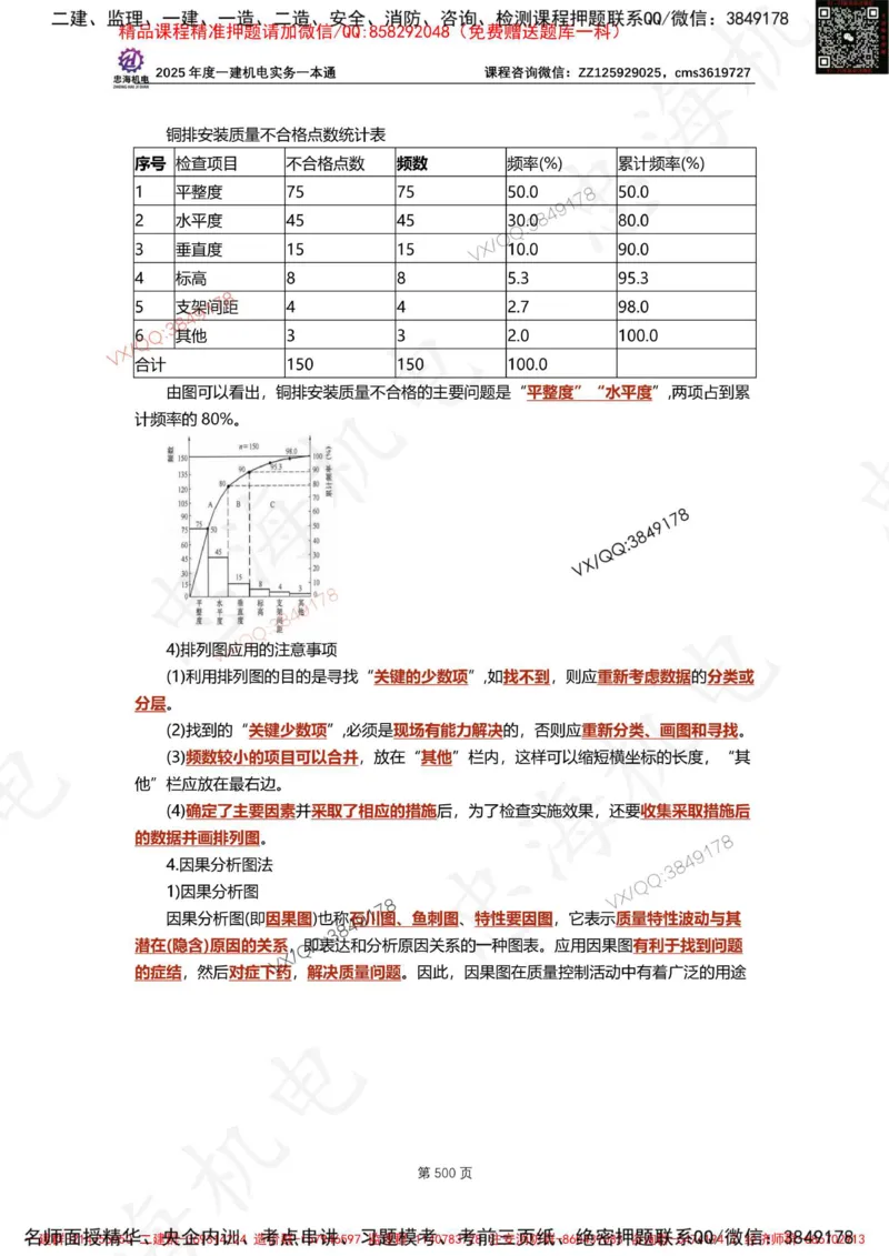 Removed_2025年一建《项目管理》三星考题100道（含答案）_1_2026年一级建造师_2026年一建管理_2025年一建管理SVIP_05-考前密训✿央企特训✿机构普押_14-管理《三星高频100题》233