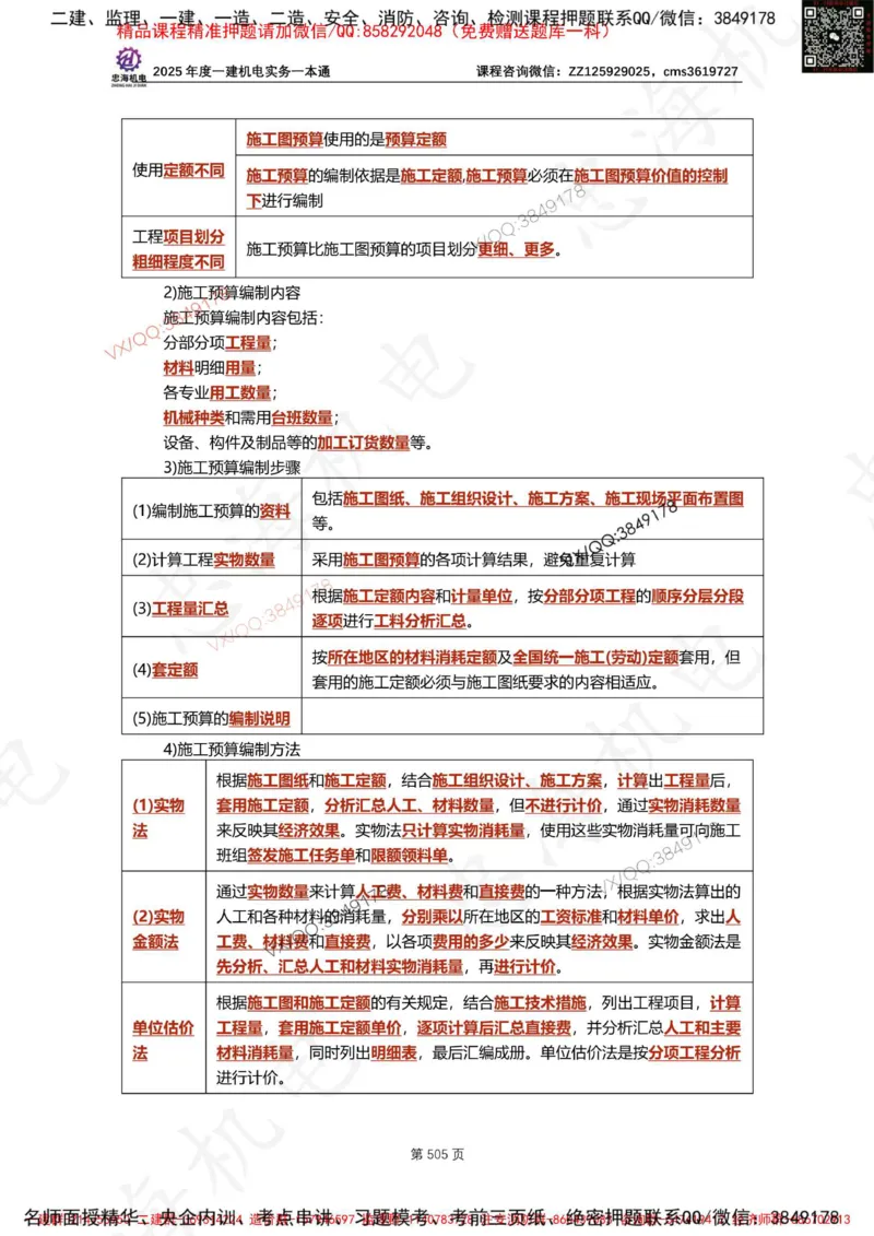 Removed_2025年一建《项目管理》三星考题100道（含答案）_1_2026年一级建造师_2026年一建管理_2025年一建管理SVIP_05-考前密训✿央企特训✿机构普押_14-管理《三星高频100题》233