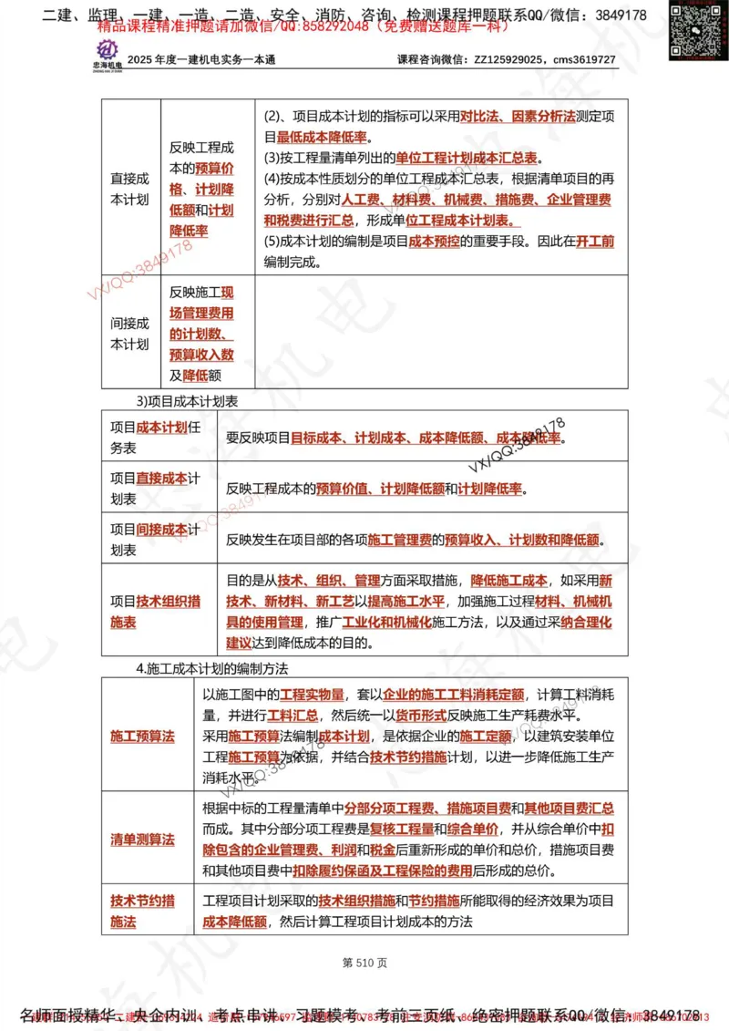 Removed_2025年一建《项目管理》三星考题100道（含答案）_1_2026年一级建造师_2026年一建管理_2025年一建管理SVIP_05-考前密训✿央企特训✿机构普押_14-管理《三星高频100题》233